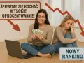 Jakie jest oprocentowanie lokat w BOŚ? Sprawdź, by nie stracić!