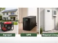 Agregat prądotwórczy, UPS i magazyn energii – wybierz najlepsze rozwiązanie, jaki agregat do pieca gazowego.