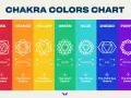 A reiki color chart displays seven chakras, each with a distinct color and symbol: red (Root), orange (Sacral), yellow (Solar Plexus), green (Heart), blue (Throat), indigo (Third Eye), and purple (Crown).