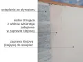 Warstwa styropianu, na niej siatka zbrojąca zatopiona w zaprawie klejowej, tworząc trwałe ocieplenie.