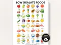 Lista de alimentos bajos en oxalatos que son: frutas, verduras, carnes, pescados, lácteos y granos.