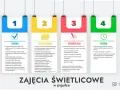 Pomysły na lekcję wychowawczą: zadania, liczba uczniów, dokumentacja i pensum. Kluczowe informacje dla nauczycieli świetlicy.