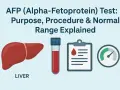 Badanie AFP (Alfa-fetoproteina) to test oceniający wątrobę. Grafika pokazuje wątrobę, probówkę z krwią i wyniki.