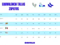 Tabla de equivalencia de tallas de zapatos. Una talla 9.5 en España corresponde a la talla 42 europea.