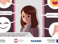Twoje dziecko jest ofiarą cyberprzemocy? Dowiedz się, jak zapobiegać i gdzie zgłaszać dowody.
