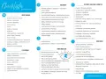 Lista rzeczy do zabrania na Erasmusa: odzież, obuwie, dokumenty, leki, kosmetyki, elektronika, finanse i dodatki.