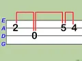 Diagramm zeigt Mandoline Akkorde: E, A, D, G Saiten mit Fingersatzmarkierungen 2, 0, 5, 4.