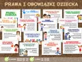 Plakat "Prawa i obowiązki dziecka" z ilustracjami, przedstawiający prawa do tożsamości, edukacji, zdrowia, wypowiedzi, ochrony przed przemocą, odpoczynku, prywatności, a także obowiązki szacunku dla innych, uczestnictwa w edukacji, dbania o zdrowie, po...