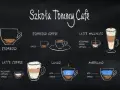 Różne rodzaje kaw: Espresso, Espresso Coffee, Latte Macchiato, Latte Coffee, Lungo, Americano.