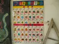 Lehrtafel zum Chinesisch lernen mit Pinyin-Lautschrift und Bildern. Hilft beim Erlernen der chinesischen Aussprache.