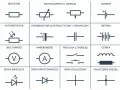 Schemat przedstawia symbole elementów elektronicznych: rezystor, potencjometr, ogniwo, fotorezystor, kondensator, bateria, woltomierz, amperomierz, przycisk, cewka, dioda świecąca, dioda prostownicza, brak połączenia i połączenie (węzeł). Symbol uziemi...