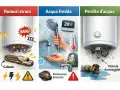 Lo scaldabagno Perla 5 lampeggia: rumori strani, acqua fredda o perdite indicano problemi come calcare, resistenza bruciata o valvola danneggiata.