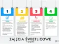 Nauczyciel wspomagający kwalifikacje: zadania, liczba uczniów, dokumentacja i pensum w świetlicy szkolnej.