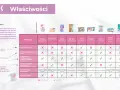 Pieluchy na odparzenia: Ranking i złote zasady pielęgnacji