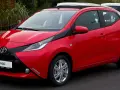 Pojemność baku Toyota Aygo – co musisz wiedzieć o paliwie?