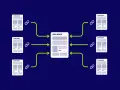 Schema zeigt, wie externe Websites über Links auf die eigene Website verweisen. Dies ist entscheidend für Linkbuilding SEO.