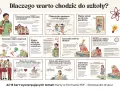 Ilustracja do gazetki szkolnej: szkoła jako miejsce rozwoju, inspiracji i budowania relacji. Daje pomysł na gazetkę szkolną.