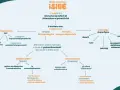 ADHD cos'è: disturbo da deficit di attenzione e iperattività, trattamenti farmacologici e comportamentali, farmaci come Metilfenidato e Atomoxetina, effetti e controindicazioni.