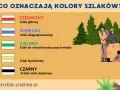 Czerwony szlak pieszy to szlak główny. Obrazek wyjaśnia znaczenie kolorów szlaków turystycznych.
