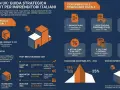 Guida strategica per imprenditori italiani che vogliono lavorare in Inghilterra post-Brexit. Include visti, strutture legali, fiscalità e compliance.