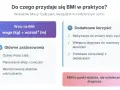 Jak obliczyć BMI? Wzór: waga (kg) ÷ wzrost² (m). BMI pomaga ocenić masę ciała, planować dietę i ćwiczenia.
