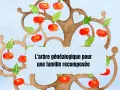 Un arbre généalogique pour une famille recomposée, symbolisé par des fruits rouges et des feuilles vertes sur un fond bleu pâle.