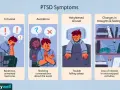 Cztery panele ilustrujące objawy PTSD: natrętne myśli, unikanie rozmów, problemy ze snem i utratę zainteresowań. Nawracające, niechciane wspomnienia, czyli flashbacki, przytłaczają.