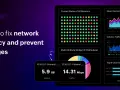 Dashboard showing network monitoring data, including traffic volume and status indicators, to help prevent outages.