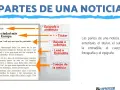 Diagrama ilustra las partes de una noticia: antetítulo, titular, bajada, lead y cuerpo, con un ejemplo de hallazgo histórico.