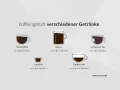 Kaffee in der Schwangerschaft: Übersicht über Koffeingehalt von Filterkaffee, Espresso, Kakao, Cappuccino und schwarzem Tee.
