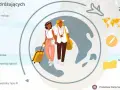 Dwie kobiety z walizkami przygotowują się do podróży, a grafika informuje o szczepieniach, np. na żółtą gorączkę, w kontekście zdrowej podróży.