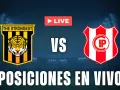 Posiciones en vivo: The Strongest vs. otro equipo.