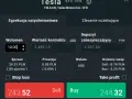 Gdzie kupić akcje Tesli i uniknąć wysokich prowizji u brokerów
