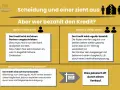 Scheidungskosten bei Immobilienbesitz: Optionen zur Kreditregelung. Ein Partner übernimmt, beide zahlen weiter oder Verkauf.