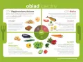Obiad odchudzający: Co jeść, by chudnąć bez głodu?