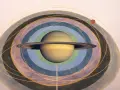 Saturno en astrología, representado con sus anillos, rodeado de órbitas concéntricas de colores y líneas doradas.