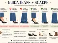 Guida jeans e scarpe: scopri fino a che numero arrivano le scarpe per slanciare la figura, con consigli su orli e modelli.