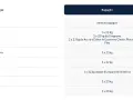 Table showing ITA Airways baggage allowances for different travel classes, including weight and quantity.