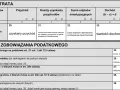 Co można odliczyć od podatku od sprzedaży nieruchomości, aby zaoszczędzić?