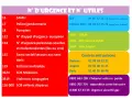 Affichage obligatoire : numéros d'urgence pour SAMU, police, pompiers, urgence européenne, personnes sourdes, Samu social, enfance maltraitée, SOS Médecins, violences conjugales, enfants disparus, EDF, Veolia, CPAM, Pôle Emploi, centres anti-poisons, c...