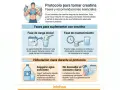 Guía visual sobre cuándo tomar creatina: fases de carga y mantenimiento, y la importancia de la hidratación.
