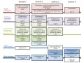 Plan studiów magisterskich z geografii: moduły obowiązkowe, specjalność nauczycielska, przedmioty do wyboru i dyplomowe. Idealne dla tych, którzy zastanawiają się, jakie studia po rozszerzonej geografii wybrać.