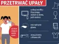 Ilustracja pokazuje sposoby na upały: pij dużo wody, unikaj wysiłku, noś nakrycie głowy, nie zostawiaj dzieci i zwierząt w aucie.