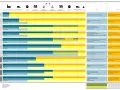 Tabela porównująca koszty i ryzyka w różnych warunkach dostawy cfr incoterms.