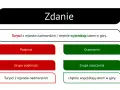 Podział zdania na części: "Turyści z rejonów nadmorskich" (podmiot) i "chętnie wyjeżdżają latem w góry" (orzeczenie).