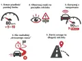 Instrukcja do odcinkowego pomiaru prędkości S7: ustaw prędkość poniżej limitu, obserwuj znaki, korzystaj z tempomatu, nie nadrabiaj czasu, zwróć uwagę na długość odcinka.