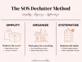 The SOS Declutter Method: Simplify, Organize, Systematize. Learn how to declutter your home by removing excess, finding a place for everything, and maintaining with habits.