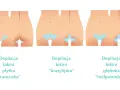 Jaki wosk do depilacji bikini, by uniknąć podrażnień i bólu?