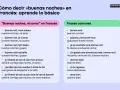 Aprende frases francesas para decir "buenas noches" y "buenas noches, mi amor". Incluye traducciones y expresiones comunes.