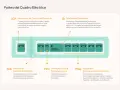 Diagrama de un cuadro eléctrico mostrando varios tipos de interruptor: ICP, IGA, ID, PCS y PIAs.